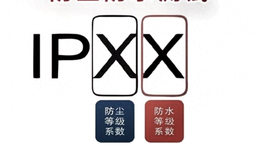 儲能集裝箱ip54防護等級是什么意思?